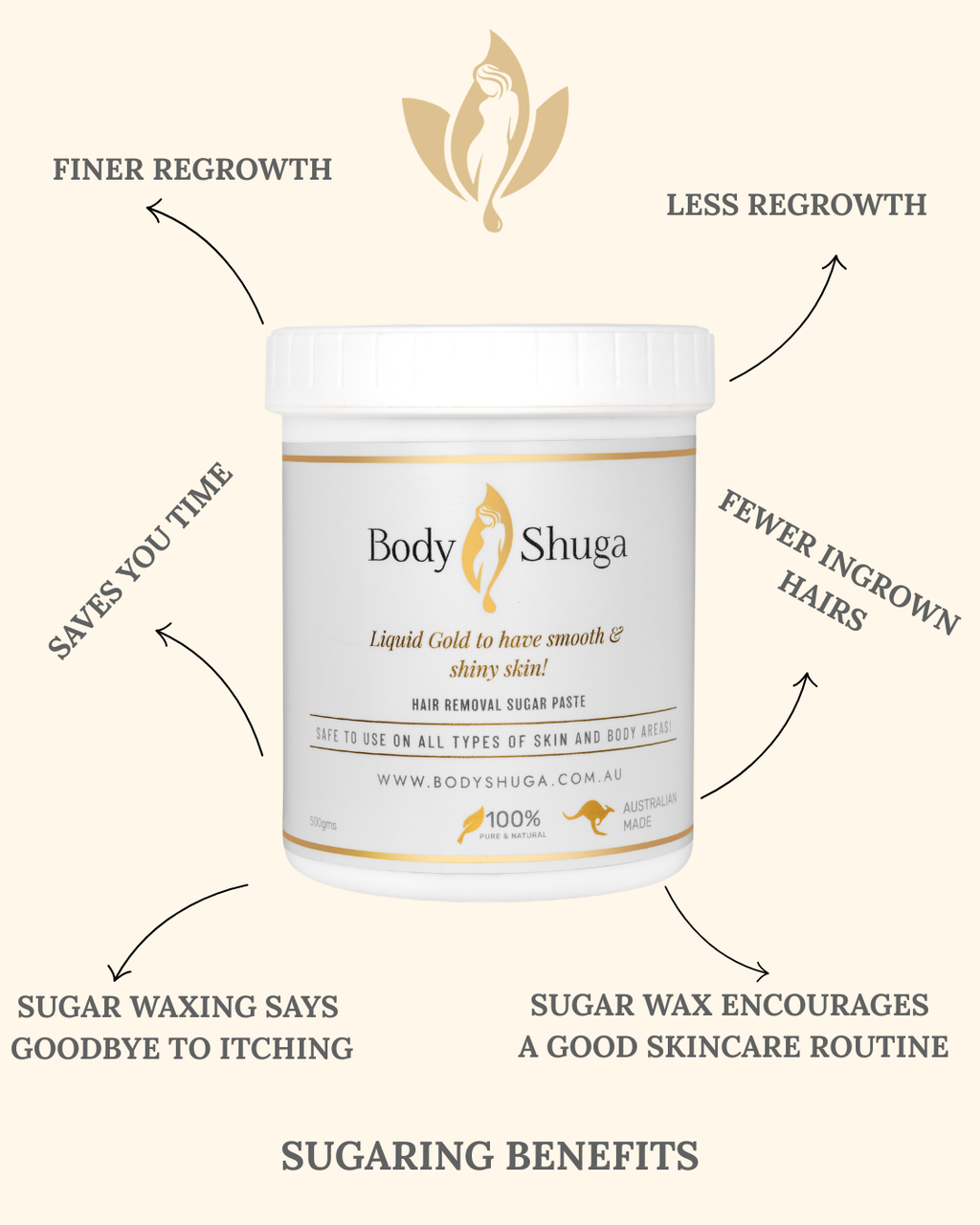 Student kit - Sugar Hair Removal 100% Natural